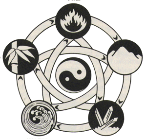 [5element.gif]