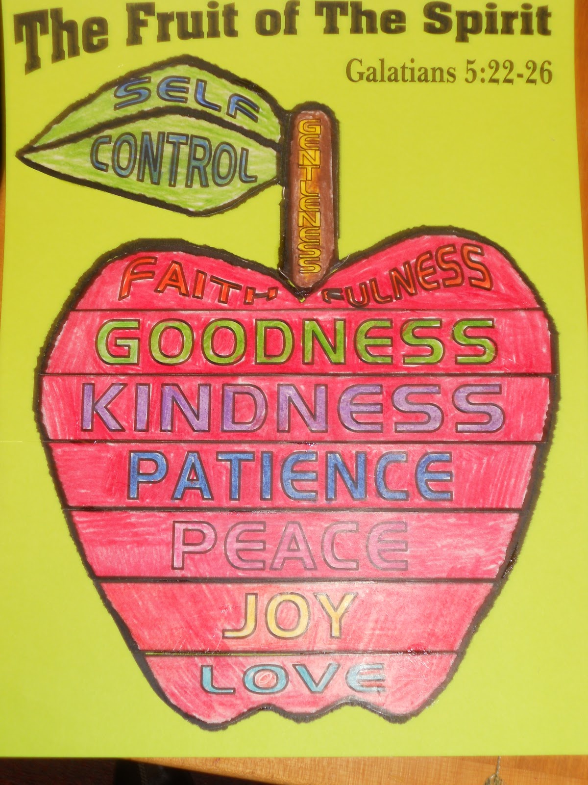 Hands On Bible Teacher: Fruit of the Spirit Lesson 2