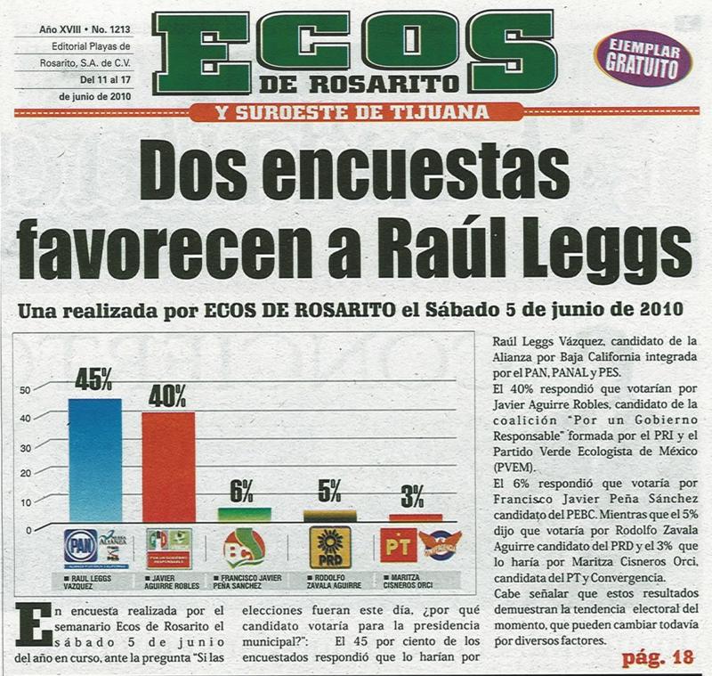 DA RAÚL LEGGS UN PASO ADELANTE EN ENCUESTAS - TIJUANA NOTICIAS