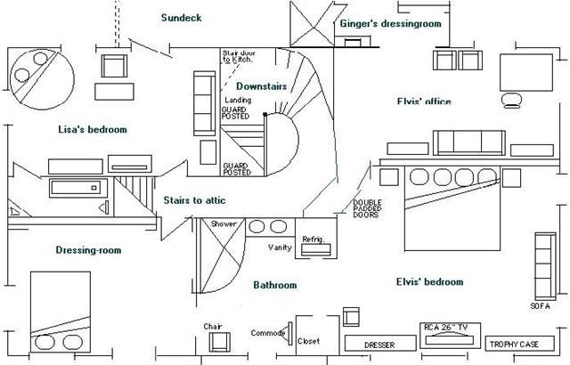 Taking Care of Business Elvis Blog Graceland Floor Plan