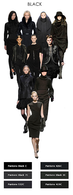 Trend Report Colours: Ny, London, Paris and Milan Winter 2008 Women's wear RTW Runway 