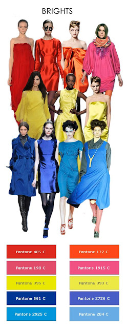 Trend Report Colours: Ny, London, Paris and Milan Winter 2008 Women's wear RTW Runway 