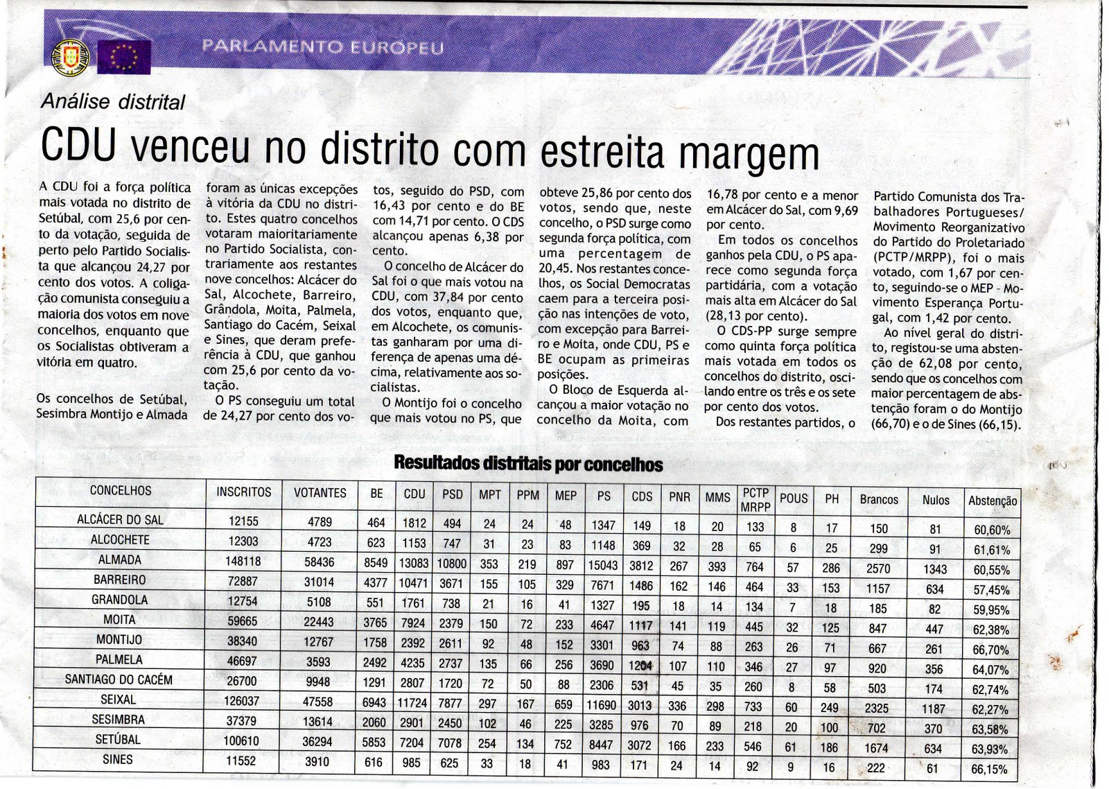 [Parlm+Europ+StbD+20090139.jpg]