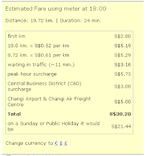Taxi+Fare+Calculator+-+Singapore+Taxi+-+Peak+Hour.PNG