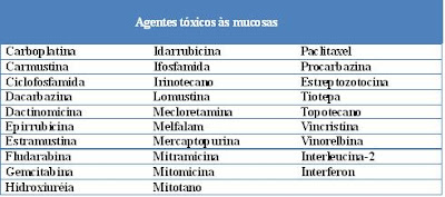 Shonta O Bun Konta Mp3