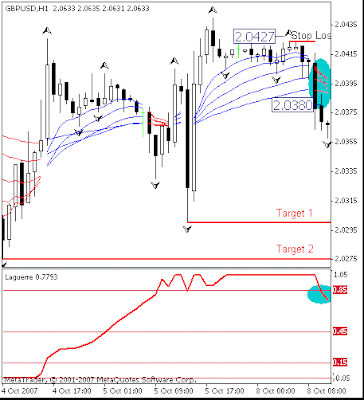 Rsi settings for 5 minute chart cryptocurrency