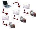 BULK SMS SERVISE