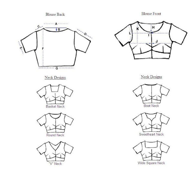indiadesignerwear-indian-saree-blouse-stitching-measurement-guide