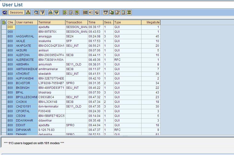 Sap Transaction Codes Sm04 User List