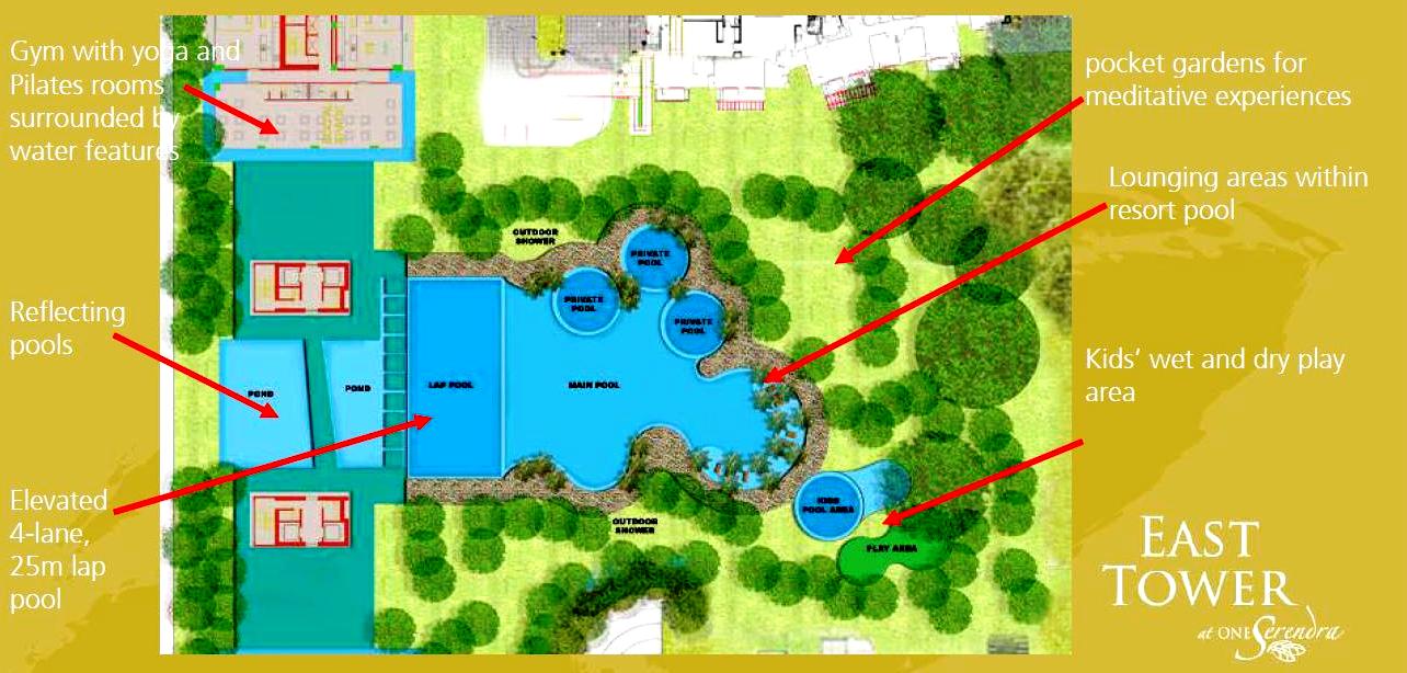 East Tower at One Serendra Amenities and Features