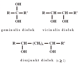 Az egyértékű és többértékű alkoholok (The monohydric and polyhydric alcohols)