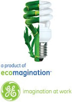ecoimagination