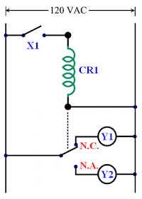 Top 90+ imagen diagramas de escalera control de motores - Abzlocal.mx