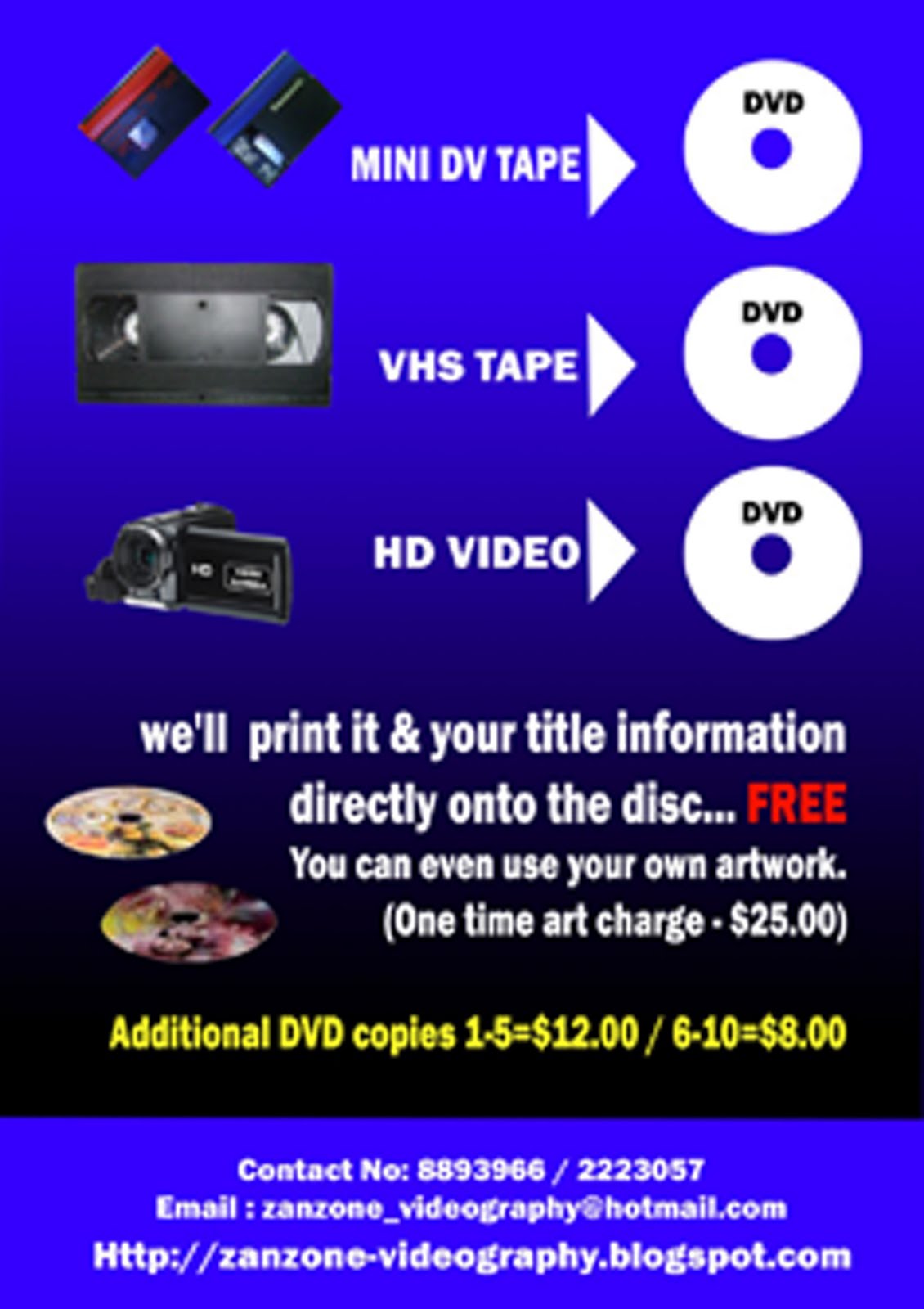 Transfer MINI DV, VHS TAPE, HD Video to DVD