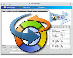 Any Video Converter Free 2.51