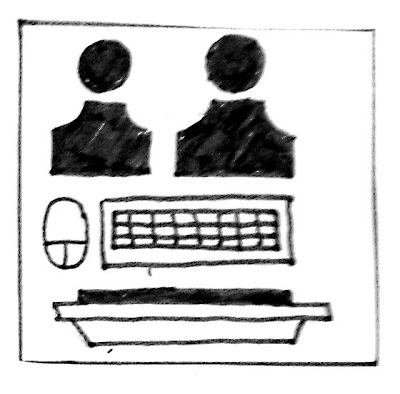 Lean Transformation: Agile over RUP, My Preferred Development Approach