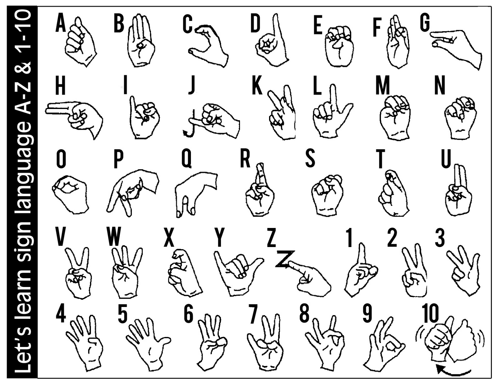 La Salle University Ozamiz School For The Deaf Communicate Without Borders Learn Sign Language