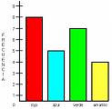 [GraficodeBarras.jpg]