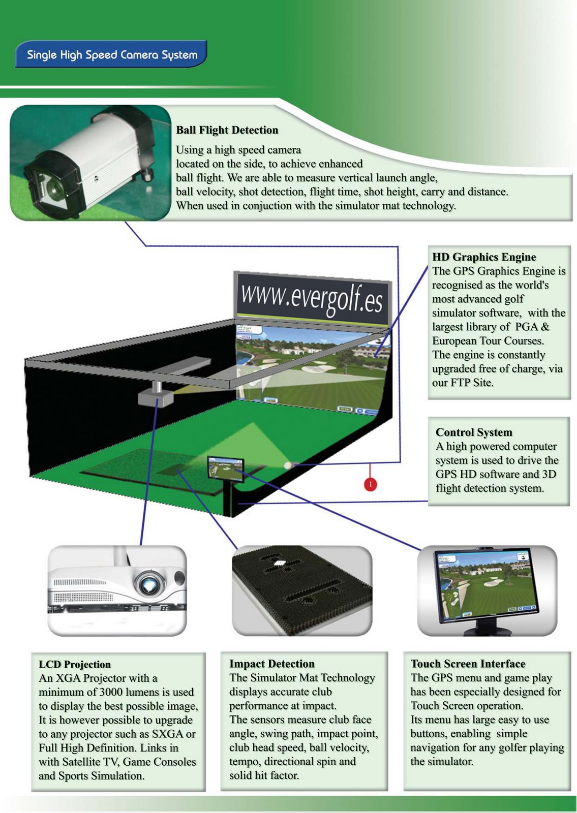 [Single+Camera+Detection.jpg]