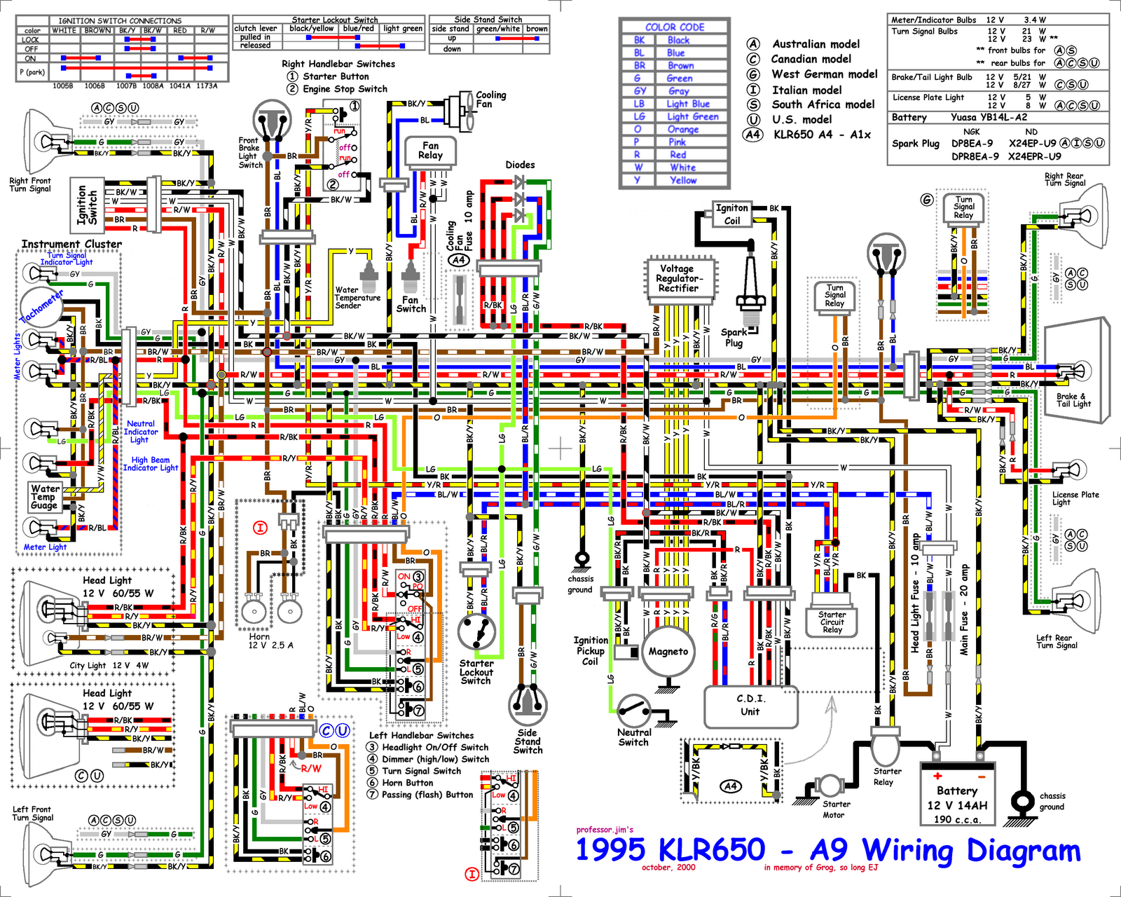 Stereo wiring diagram for 1995 ford escort #6