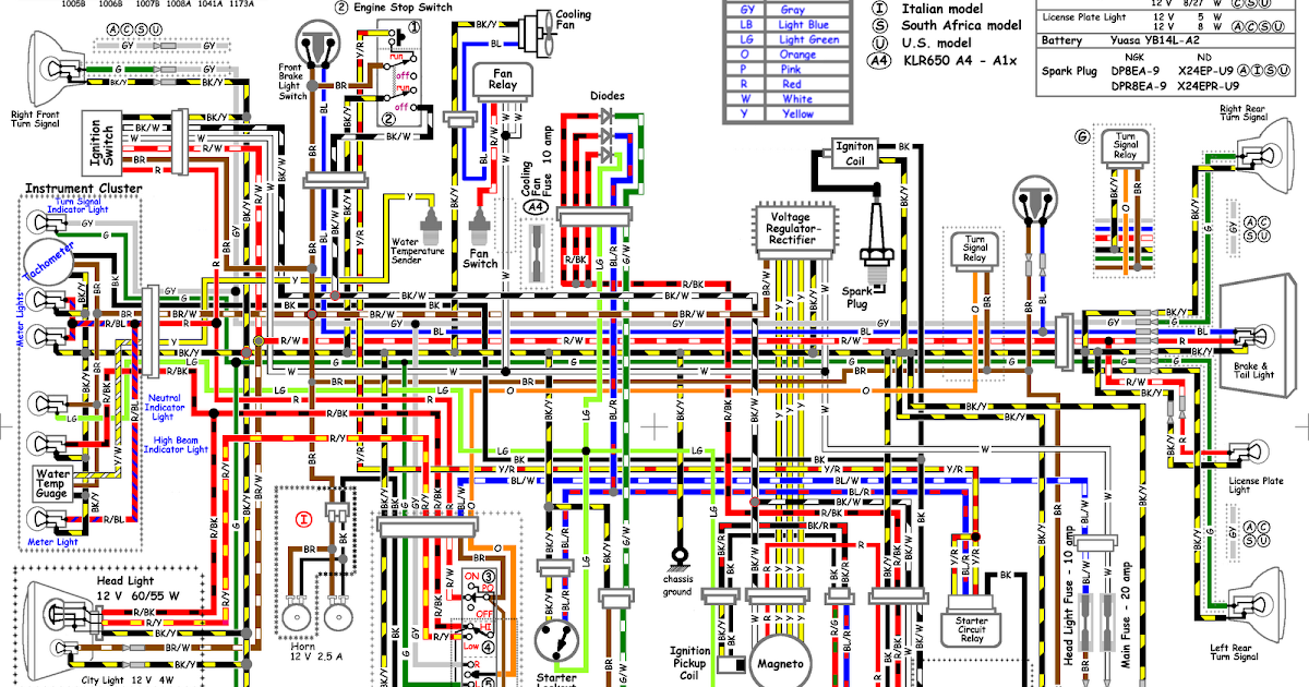 Ex 650 Wiring Diagram - Wiring Diagram & Schemas