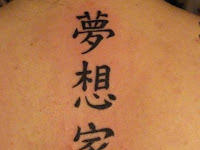Japanese Script Tattoo