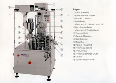[自動膠囊封裝機-1.jpg]