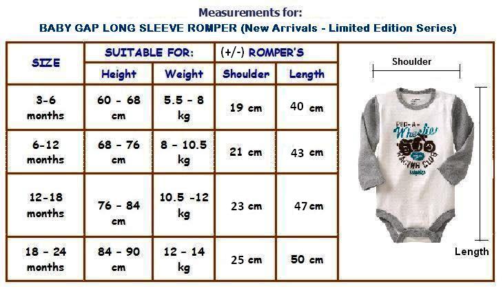 Prince en Princess: Baby Gap Long Sleeve Romper @ $13.90 - New Arrival