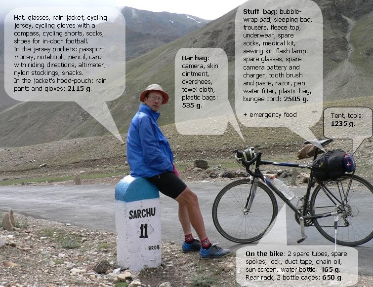 Ultralight bicycle touring Introduction