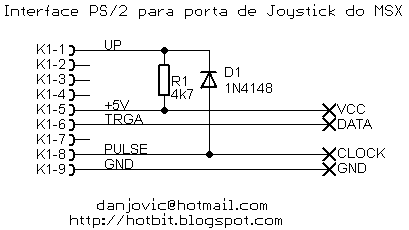 [interfaceps2.gif]