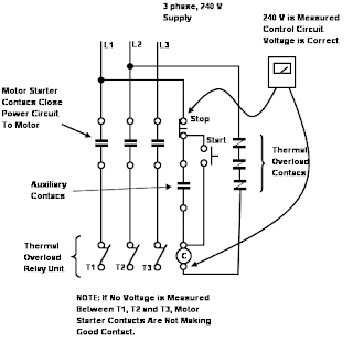 IndustrialepaperS: A Motor Control Circuit ( Part 3 )
