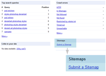 [sitemap.png]