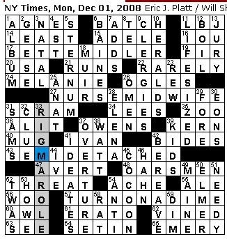 monday dec 1 2008 eric j platt connected on only one side as a town house chemistry nobelist otto order at the pig and whistle rex parker does the nyt crossword puzzle