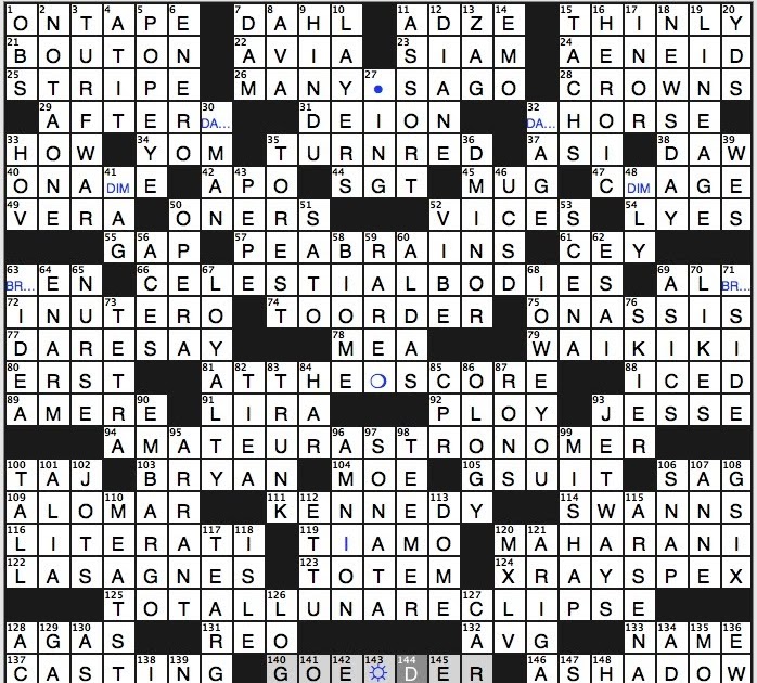 Rex Parker Does The Nyt Crossword Puzzle Shop Dresser Sun 12 19 10 1914 Edgar Rice Burroughs Novel Superhero Played Liam Neeson 1990 Film Clone Optical Medium S Contents Rex Parker Does The Nyt Crossword Puzzle Shop Dresser Sun 12 19 10 1914 Edgar Rice Burroughs Novel Superhero Played Liam Neeson 1990 Film Clone Optical Medium S Contents