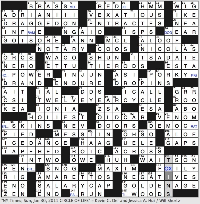 Rex Parker Does the NYT Crossword Puzzle: Rum vodka orange juice drink /  SUN 1-30-11 / Foppish courtier Hamlet / Much-wanted toon in Toontown /  High-tech officer in film / Phalanx's weaknesses