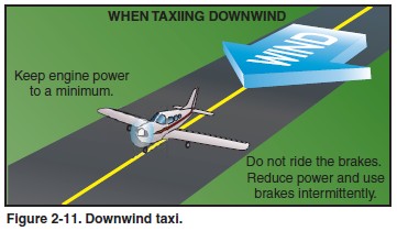 [Figure+2-11+Downwind+taxi.jpg]