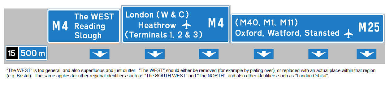 MotorwayGantrySign_MinimumChangeButTheWestIsSuperfluous.png