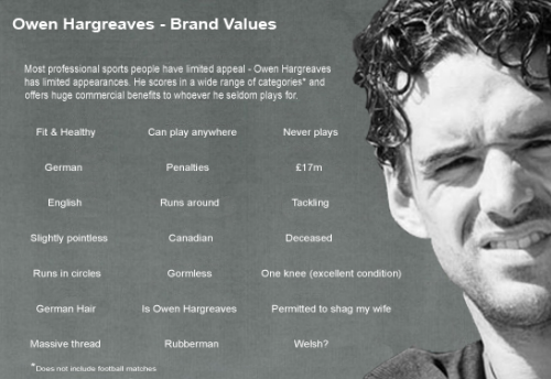 [owenhargreaves.png]