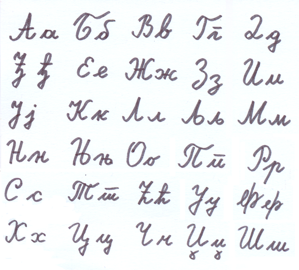 How to Translate a Book into Serbian: Serbian Fonts, Alphabet and Letters