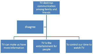 Success depends on luck or hard work essay picture