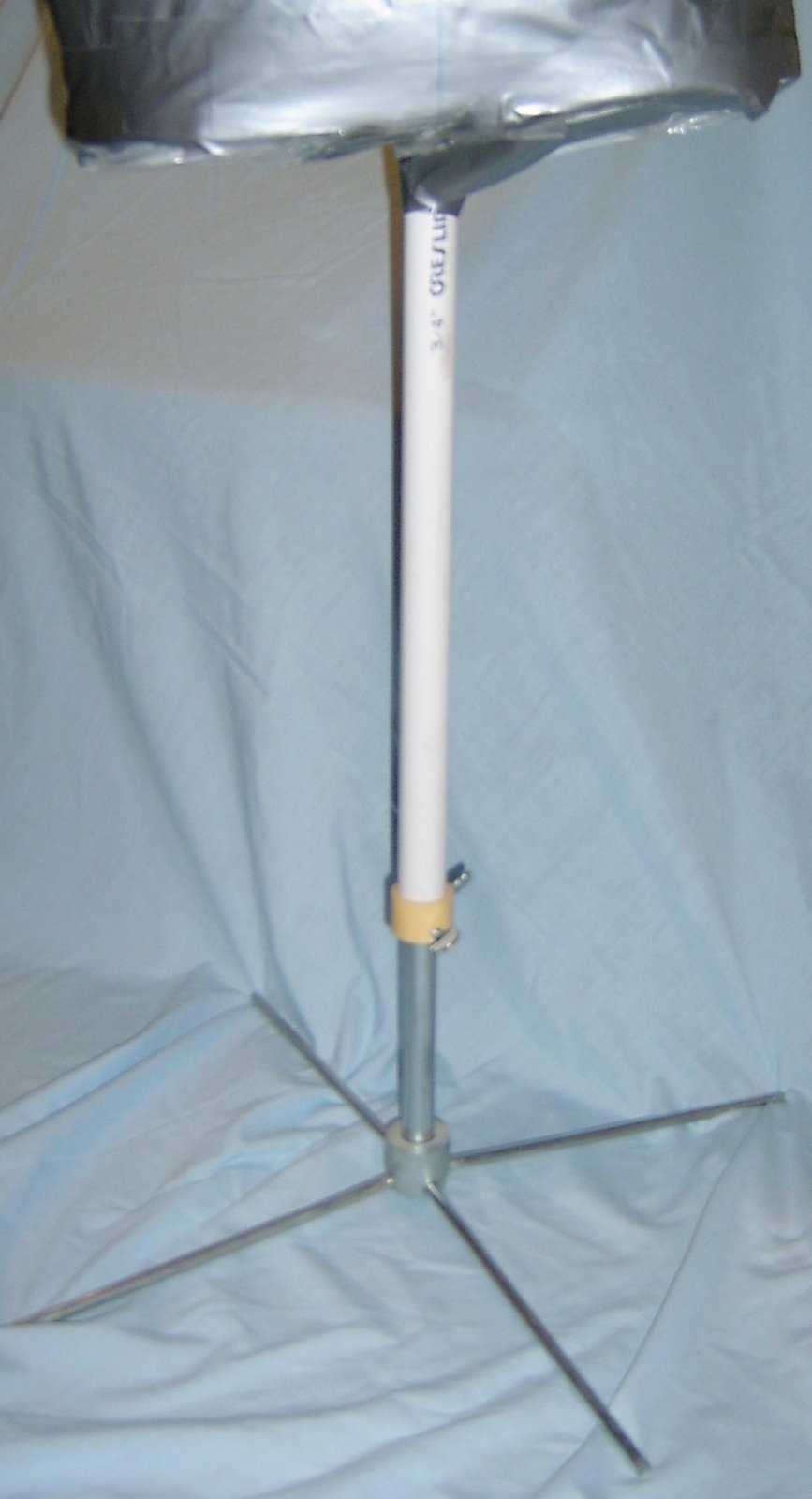 Sew Intriguing Dress Form Stand