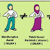 Ukuran Jilbab Menurut Islam