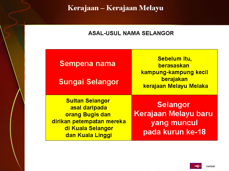 .sejarah tingkatan 1: Pembentukan Selangor