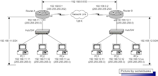 นายสุทธิศักดิ์บัวทอง