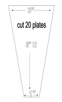 Quilting for Beginners: Dresden plate quilt pattern.