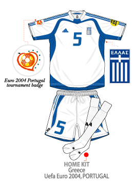 Greece 2004 kit Clearance