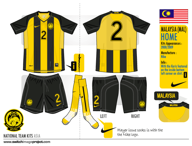 yellow football kit teams