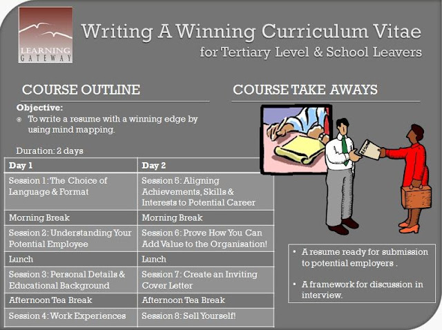 LEARNING GATEWAY: Writing A Winning Curriculum Vitae