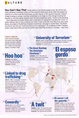 Censorship and NATIONAL GEOGRAPHIC magazine, October 2008