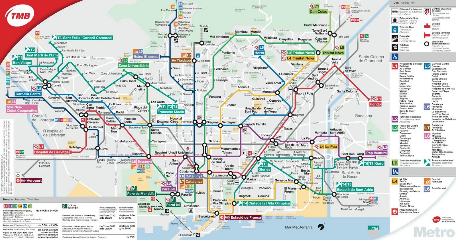 Bezoek Barcelona: Metro in Barcelona